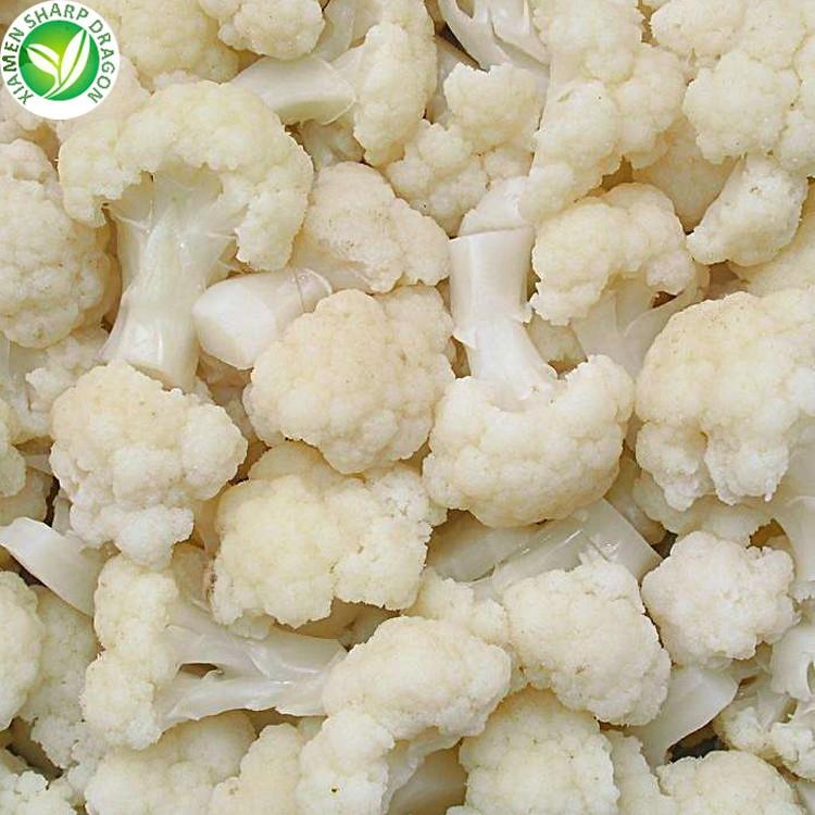 price of cauliflower price of cauliflower